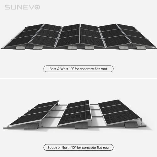 Sunevo Customized Solar Panel Ballasted Flat Roof Mounting Structure Systems