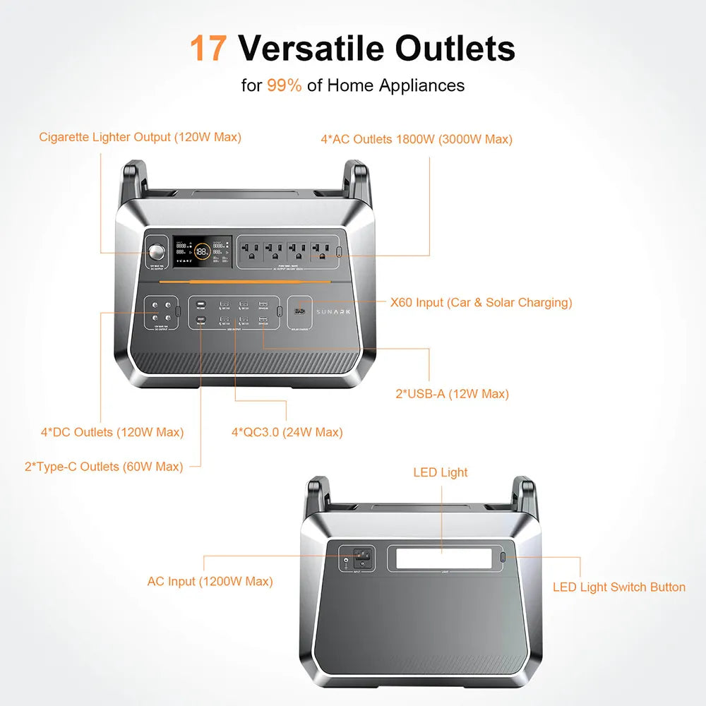 2Kw 2000W 3-Phase Smallest Rechargeable Battery Pack Portable Power Charging Station Support Solar Panels Use