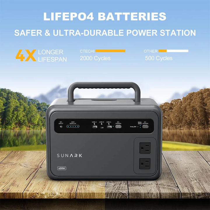 600W Portable Power Station For Camping Adventure