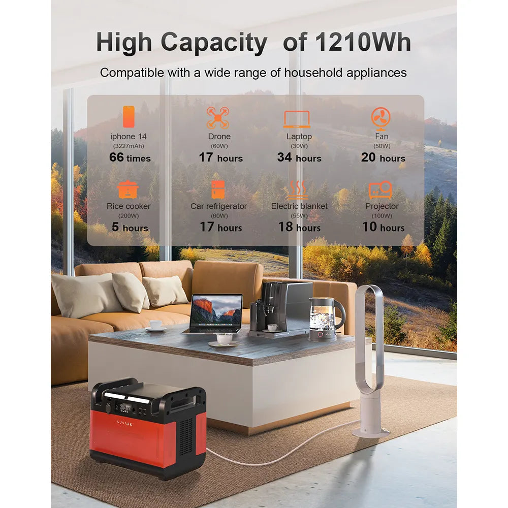 1500W 3Kw Portable Solar Power Generator Station